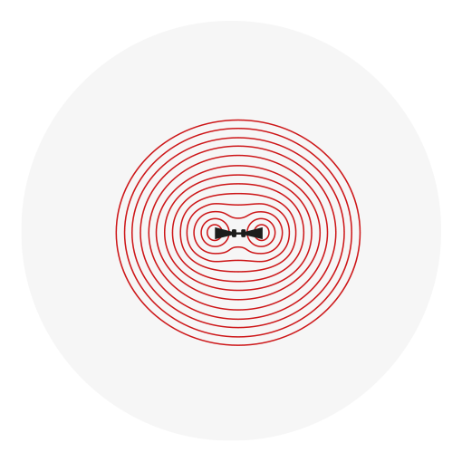 omnidirectional sound propagation of electronic sirens by HÖRMANN