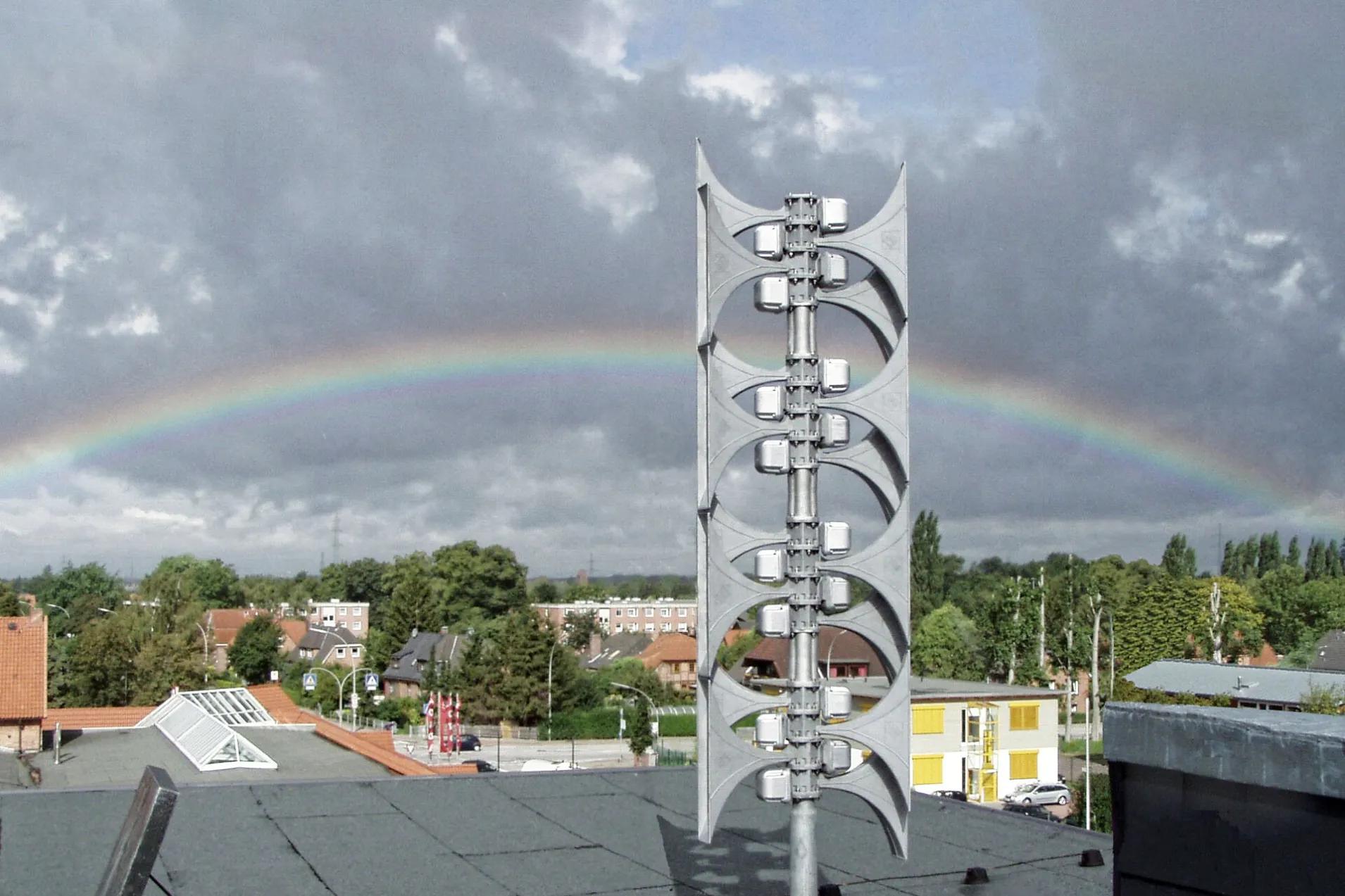 hoermann elektronische sirenen und sicherheitstechnik referenzen
